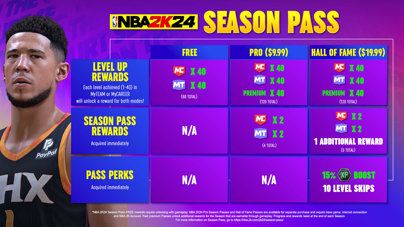 NBA 2K24 Season Pass