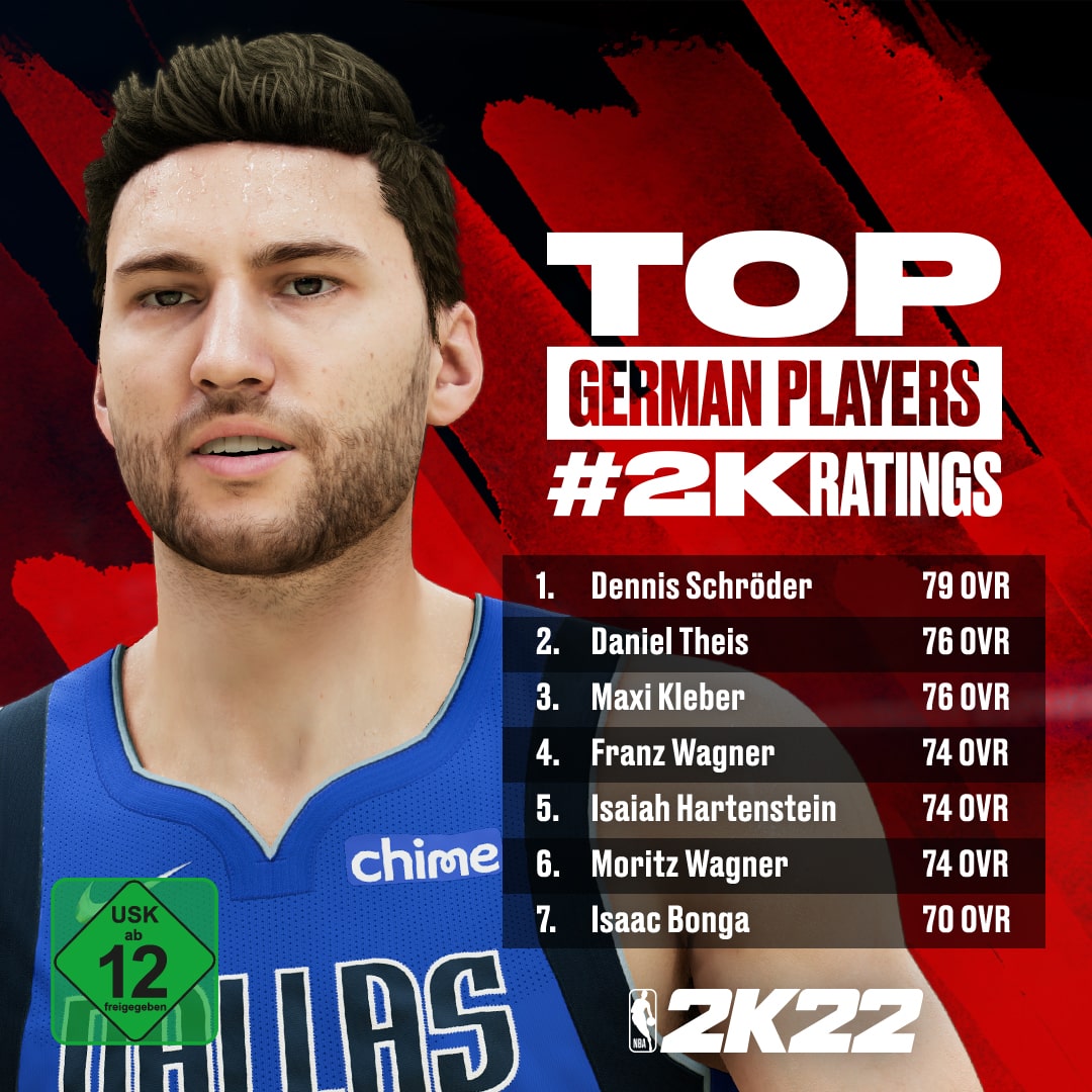 NBA2K22 2KRatings Lists GermanPlayers R2 1080x1080 USK-min