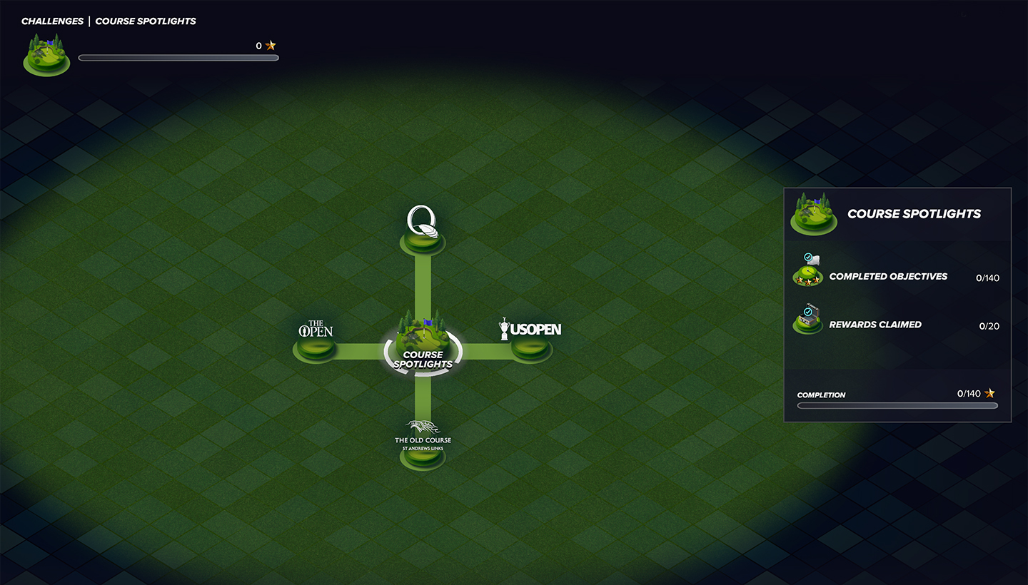 Course Spotlights Map