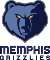 Southwest - Memphis Grizzlies