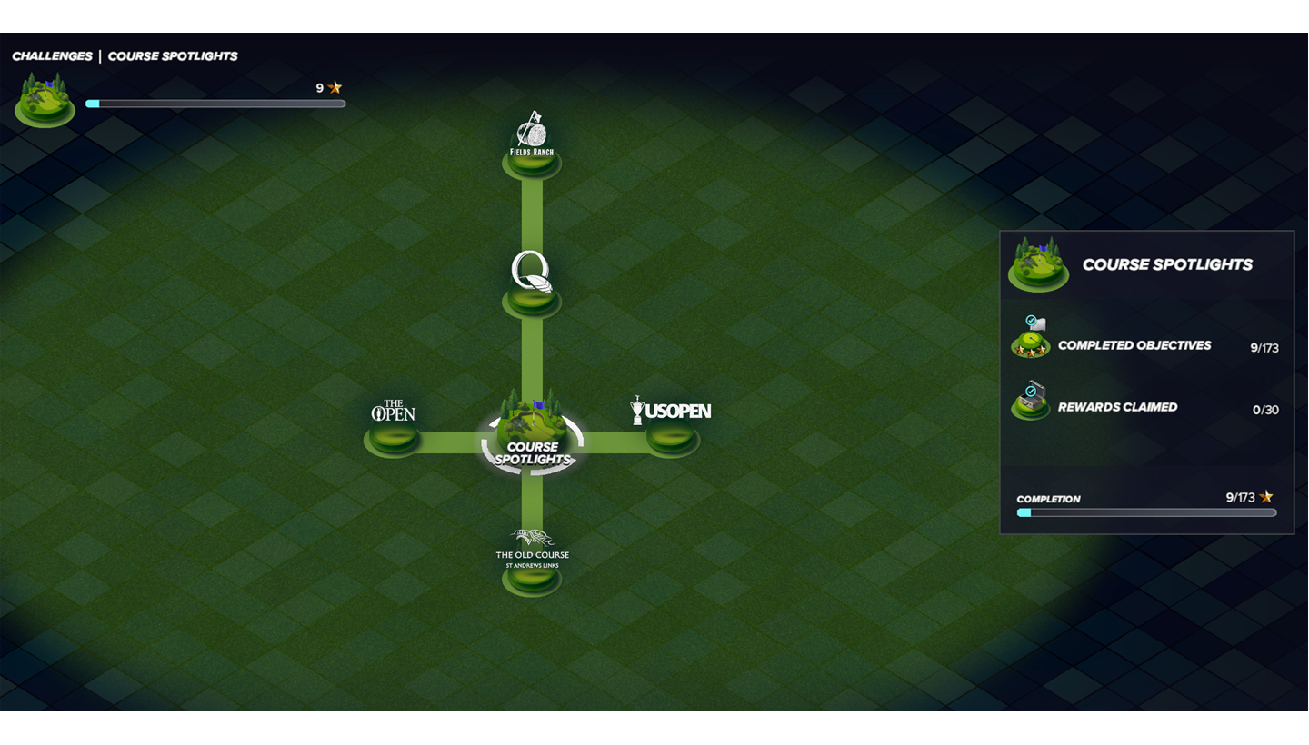 Course Spotlights Challenges Maps